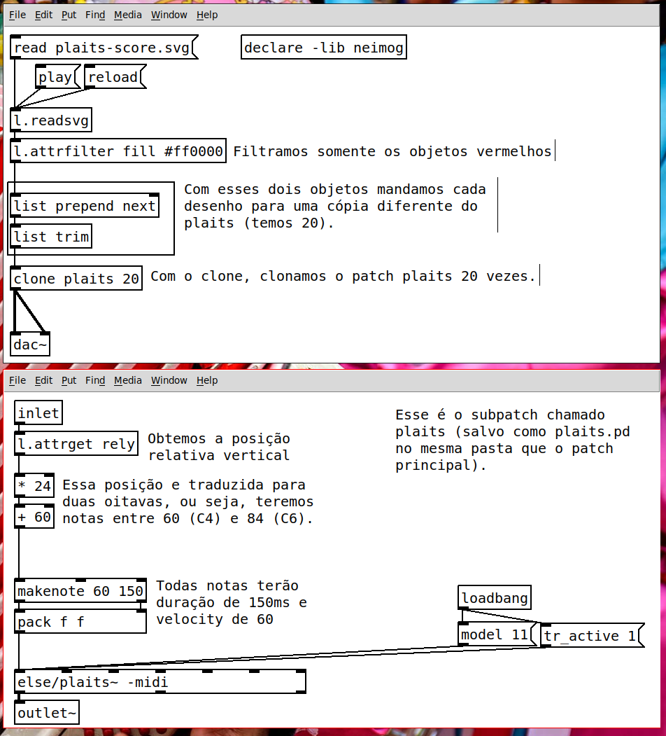 Pure Data patch using plaits~ with pd-upic