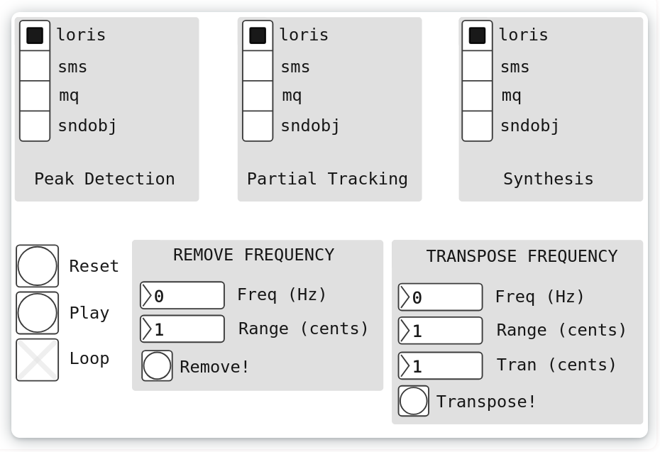 Partial Tracking