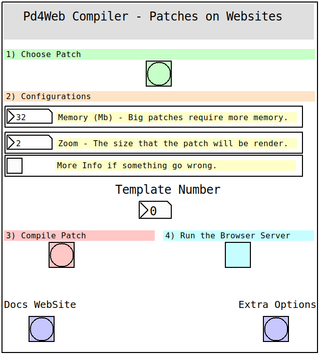 pd4web compiler